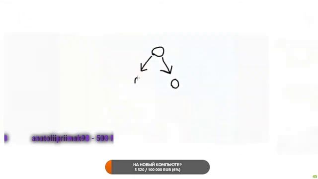 Родина РП.Западный Округ Болеем Ждем обнову смотреть онлайн