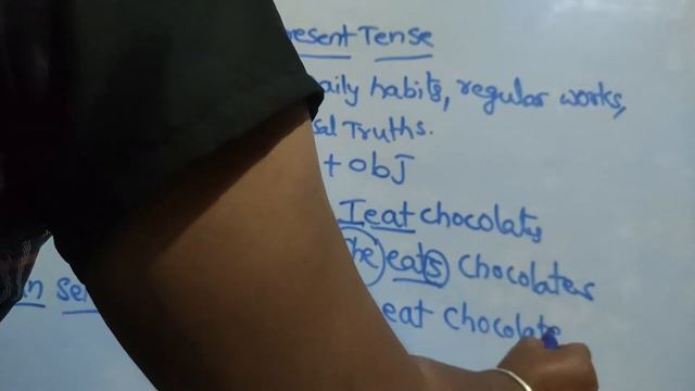 Present Tense | Past Tense | Future Tense | English Grammar Series Part - 2 смотреть онлайн