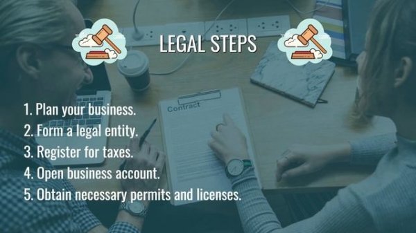 How To Start A Law Firm | Startup Business Ideas