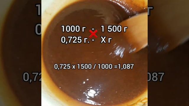 Повидло из калины смотреть онлайн