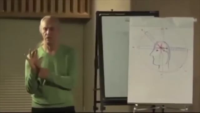 Instrucciones prácticas y específicas para activar el tercer ojo (Drunvalo Melchizedek) смотреть онлайн