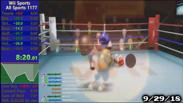The History of Wii Sports World Records смотреть онлайн