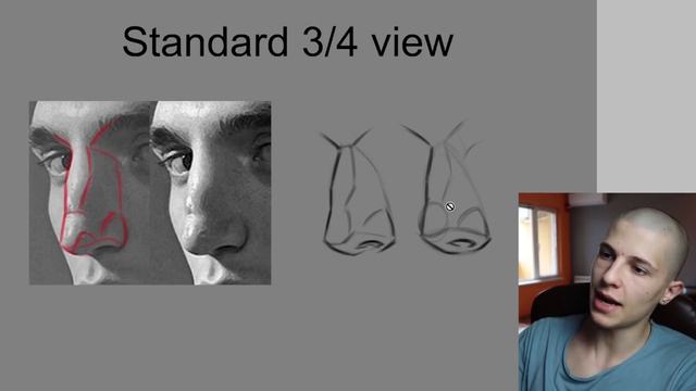 How I Draw Noses смотреть онлайн