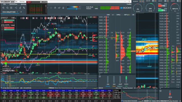 2/22/24 🌞 ES Futures on Bookmap day trading futures trading смотреть онлайн
