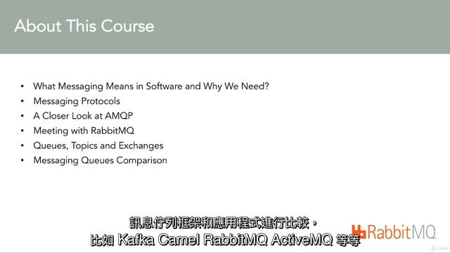 學習 RabbitMQ: 使用 Java 和 Spring 的非同步訊息傳遞課程介紹 смотреть онлайн