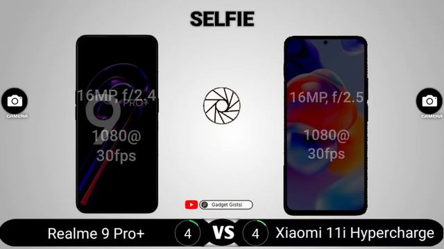 Realme 9 Pro Plus vs Xiaomi 11i Hypercharge смотреть онлайн