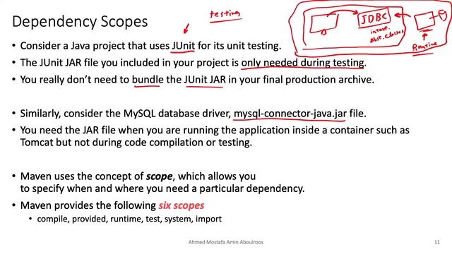 05. Maven Dependencies смотреть онлайн