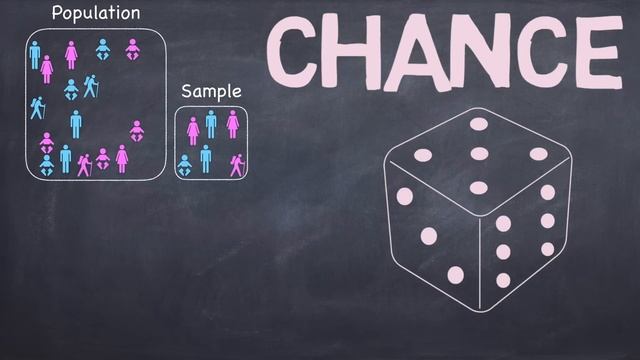 Statistics made easy ! ! ! Learn about the t-test, the chi square test, the p value and more смотреть онлайн