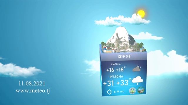 Прогноз погоды 11 Августа 2021 / Душанбе / Таджикистан смотреть онлайн