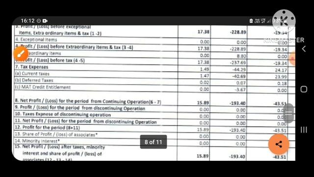 excel realty q1 results 2024 | excel realty q1 results | excel realty n infra ltd share latest news смотреть онлайн
