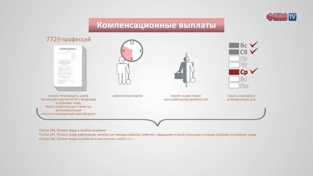 Министерство труда РФ готовит законопроект об отмене Северных надбавок и районного коэффициента смотреть онлайн