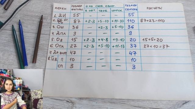 ? ВЯЖЕМ СВИТЕР С ВТАЧНЫМ РУКАВОМ ? Урок 1. Мерки, выкройка