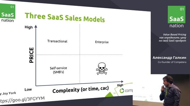 Alex Galkin, Competera, at SaaS Nation 2016 смотреть онлайн