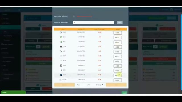 MARKET INDICATORS смотреть онлайн