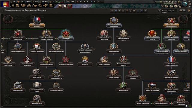 Мать-Анархия | Франция | Махно | KaiserReich | 1 часть | HOI 4 смотреть онлайн