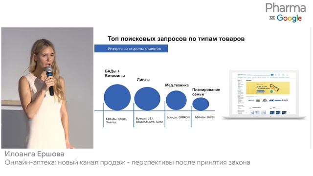 Онлайн аптека новый канал продаж - перспективы после принятия закона Илоанга Ершова смотреть онлайн