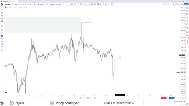 ICT Market Structure (that Actually Makes Sense)