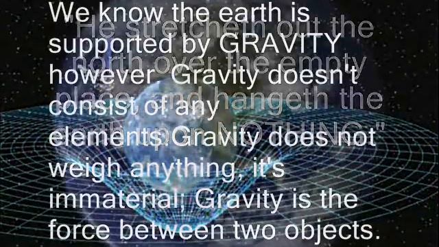 PROOF GOD IS REAL WOW -MUST SEE!!!! смотреть онлайн