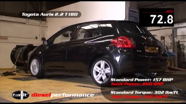 Toyota Auris 2.2 T180 смотреть онлайн