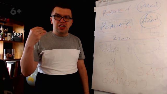 Уже есть тема YouTube канала - нужно ли мне менять тему канала в клубе #100по100? смотреть онлайн