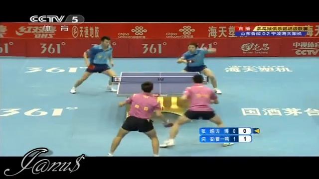 2012 China Super League: Fang Bo / Zhang Chao - Yan An / Zhai Yiming [Full Match/Short Form] смотреть онлайн
