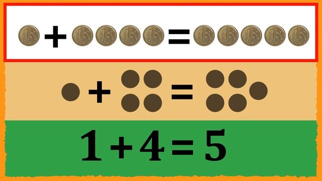 Сложение чисел от 1 до 5. Математика 1 класс. Подготовка к школе. смотреть онлайн