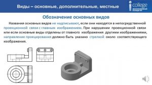 1 Лекция Виды   основные, дополнительные, местные