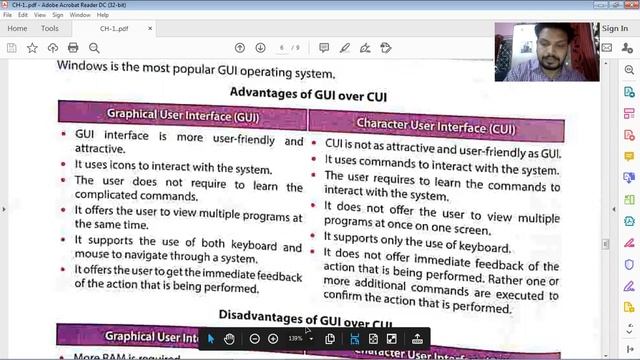 STD-VIII Ch-1 Part-4 | Character User Interface Vs Graphical User Interface смотреть онлайн