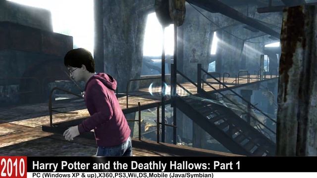 Harry Potter Games Evolution (2001 - 2023) смотреть онлайн