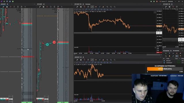 5 Часов Торгую ОНЛАЙН На Binance Futures Со 100$! Фьючерсы Бинанс, Трейдинг Онлайн, Криптотрейдинг!