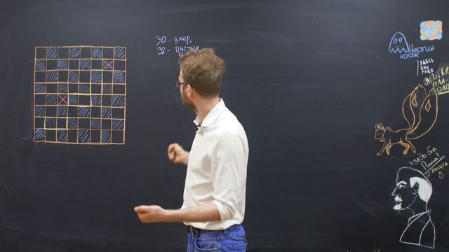 Математика и шахматы // Полезные математические идеи и их применение смотреть онлайн