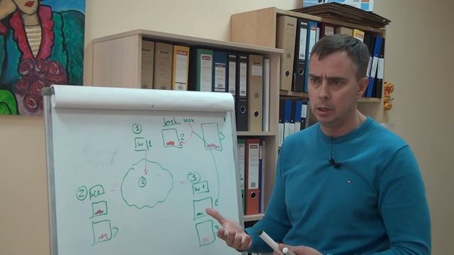 №229 - Правда и мифы про БЛОКЧЕЙН (blockchain). Хотите внедрить блокчейн у себя в бизнесе завтра? :