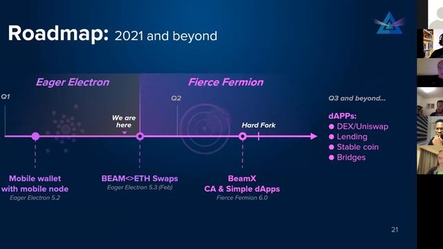 Community Call Jan 2021 смотреть онлайн