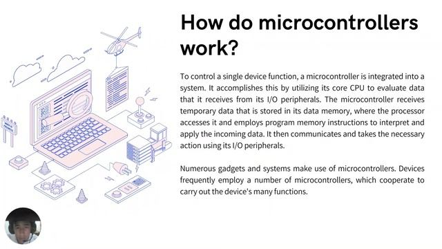 MICROPROCESSORS & MICROCONTROLLERS смотреть онлайн