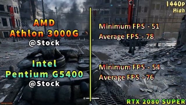 AMD Athlon 3000G vs Intel Pentium Gold G5400 | PC Gameplay Benchmark Test in 21 Games смотреть онлайн