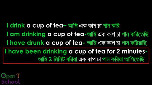 TENSE | Part 1| TENSE is now as EASY as WATER | Present Tense | смотреть онлайн