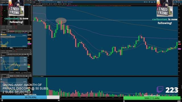 Maplestax 6/05 Live Session - Trading Consolidation смотреть онлайн