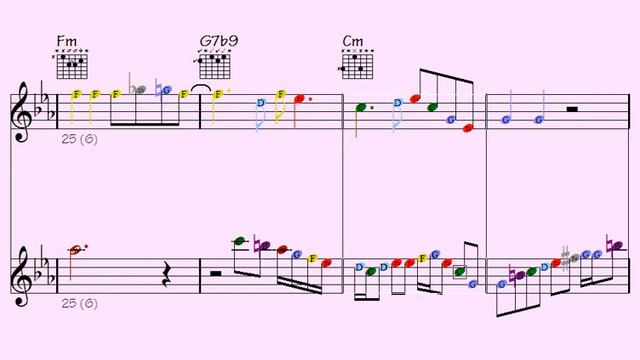 ✨Naively Sad (surprisingly fast musical-notes for the ears) multi-instrument licks/solos смотреть онлайн