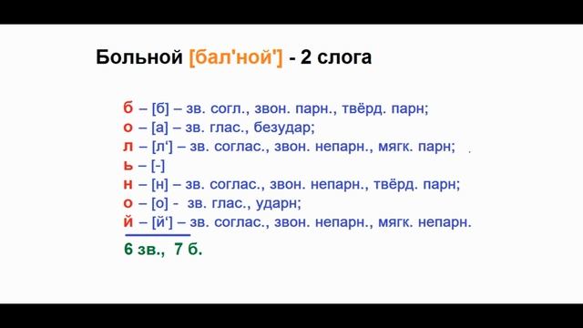 Звуко – буквенный (фонетический) разбор к слову БОЛЬНОЙ. смотреть онлайн
