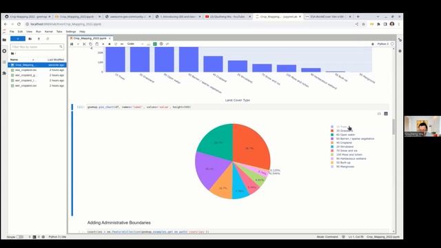 Cropland Mapping with Google Earth Engine and Geemap with Prof. Qiusheng Wu #tagng #gis смотреть онлайн