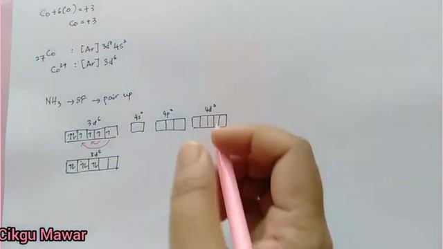 TRANSITION ELEMENTS : Form Complexes PART 3 смотреть онлайн