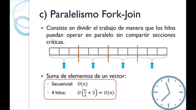 22 Fork Join Dividir para Conquistar смотреть онлайн