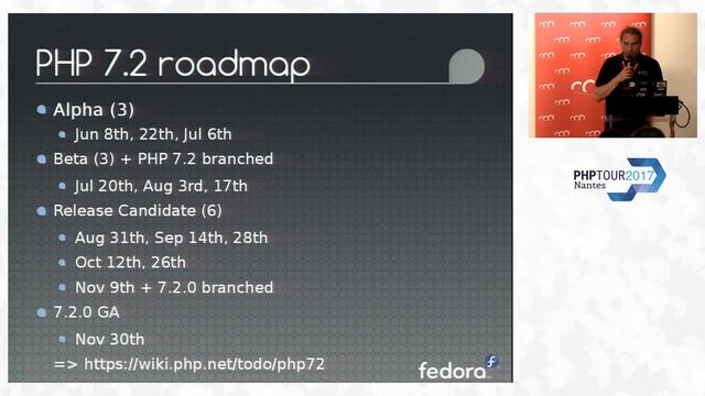 De la qualité de PHP - Remi Collet - PHPTour 2017 Nantes смотреть онлайн