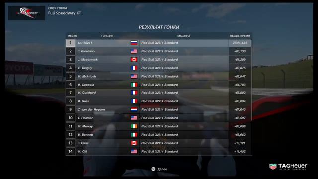 Gran Turismo sport!Своя гонка. Аркадный режим . Fuji ! Red Bull смотреть онлайн