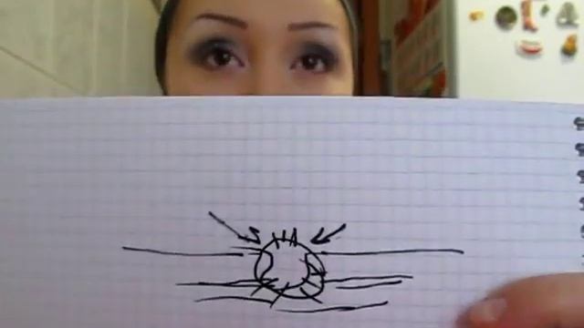 Выдавливание прыщей. Почему нельзя давить угри, прыщи смотреть онлайн