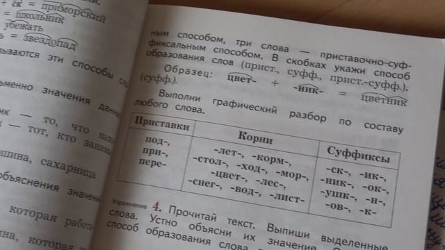 Зачем человеку каникулы? смотреть онлайн
