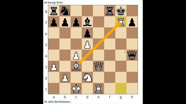 Tournament Analysis #3: IM Bartholomew vs. IM Georgi Orlov (Black Knights' Tango) смотреть онлайн