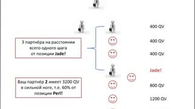 Kyäni Каяни полная информация смотреть онлайн