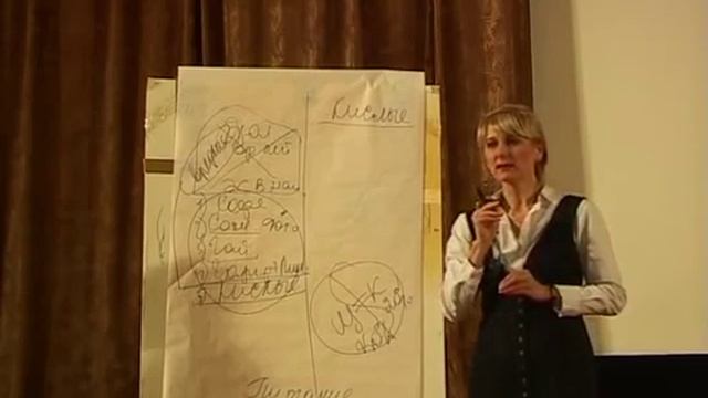 ПИТАНИЕ ДЛЯ КРАСОТЫ и МОЛОДОСТИ ! О.Бутакова смотреть онлайн