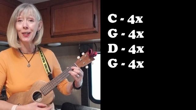 Que Sera Sera - Beginning Ukulele Tutorial - New to Uke смотреть онлайн